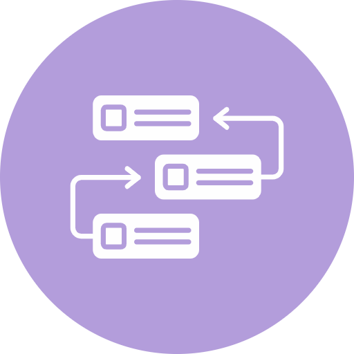 Workflow of channels
